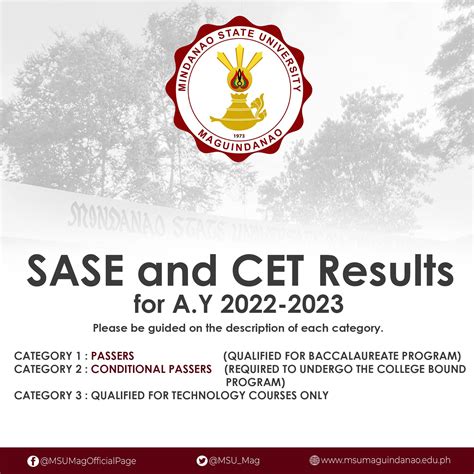 sase result 2022|OFFICIAL SASE and CET RESULTS ARE OUT! .